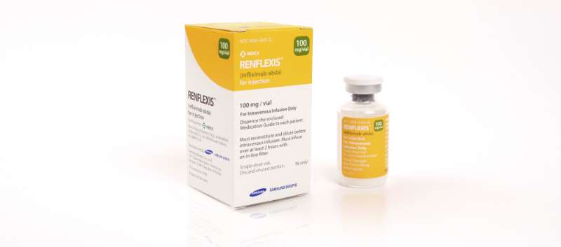 renflexis (infliximab abda)